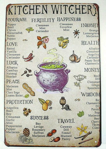 Kitchen Witchery Tin Sign